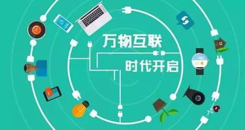 法国华为的悲剧 不屈服，世界又能把你怎么样？——智能农业管理的启示
